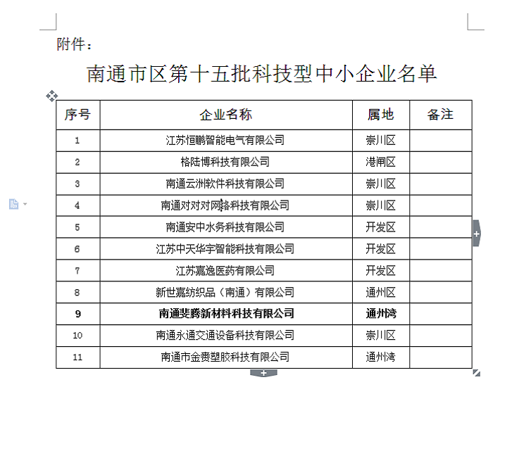 HJC黄金城·(中国集团)官方网站