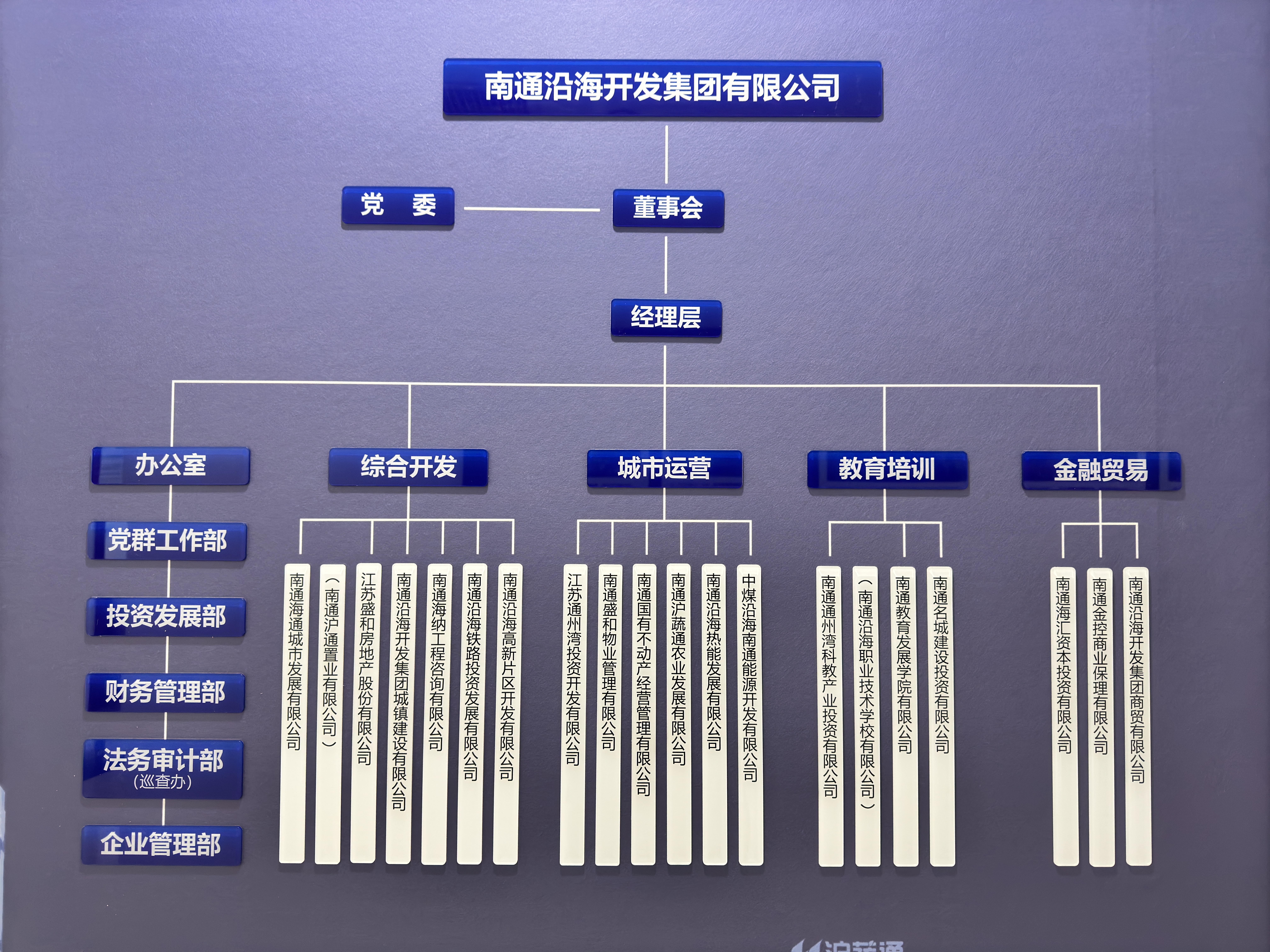 HJC黄金城·(中国集团)官方网站